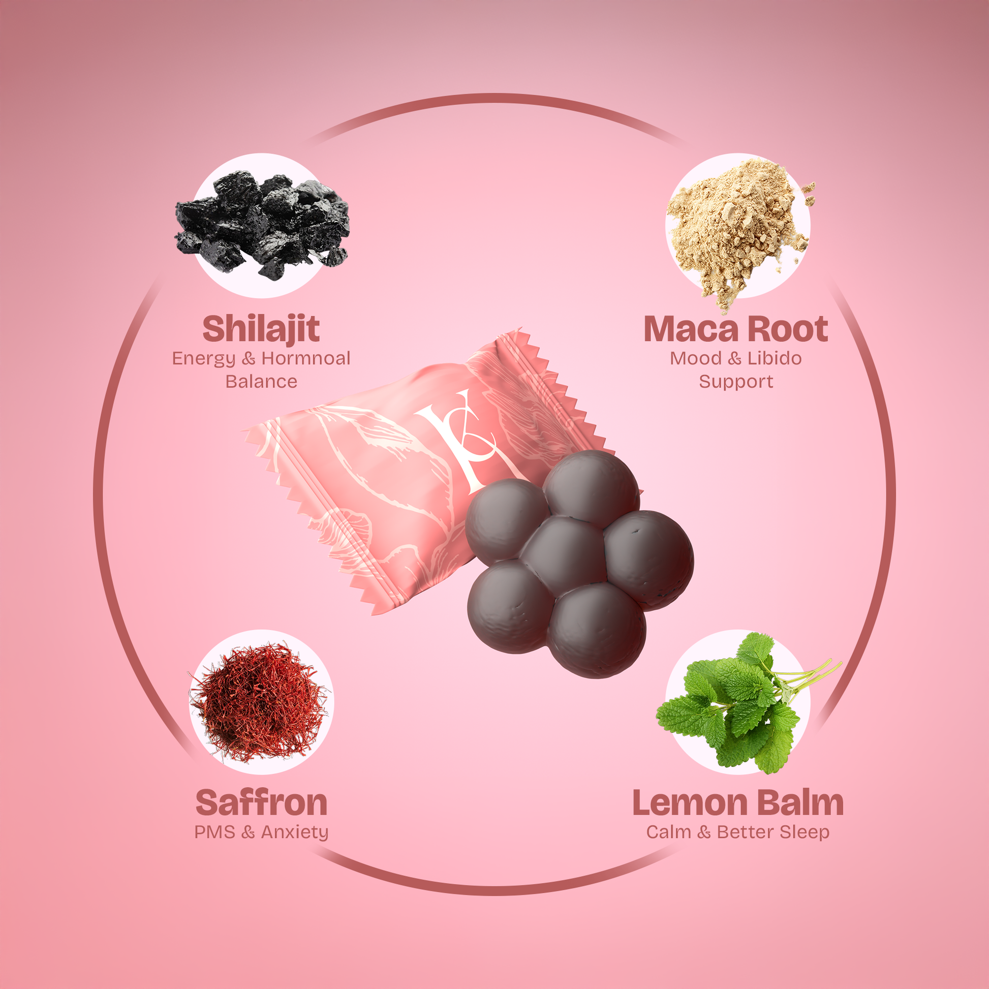 KYACHI supplement gummies surrounded by natural ingredients including Shilajit, Maca Root, Saffron, and Lemon Balm.